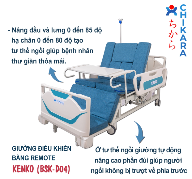 Chức năng giường bệnh nhân đa năng BSK-D04