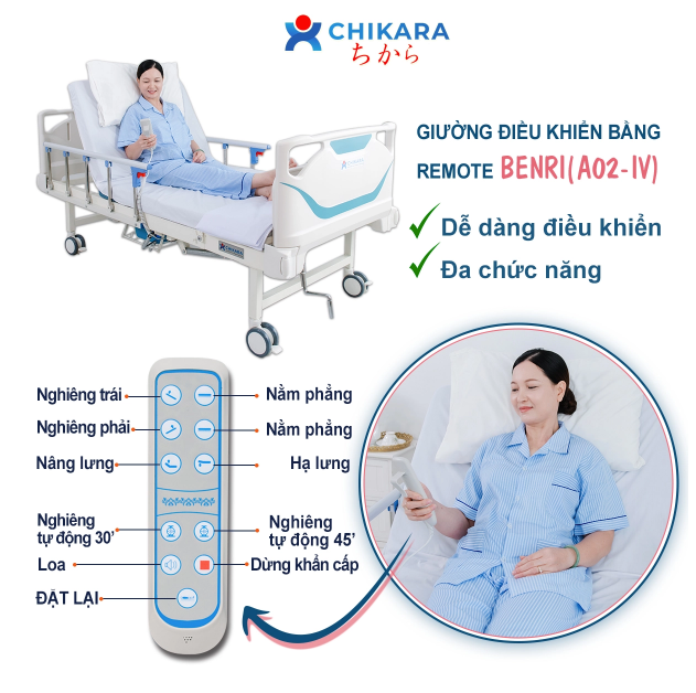 Giường bệnh nhân đa năng điều khiển điện A02-IV