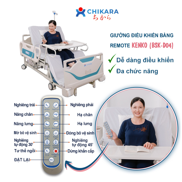 Giường bệnh nhân đa năng điều khiển điện BSK-D04