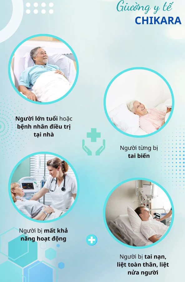 Mua giường giường bệnh nhân đa năng A01-IV