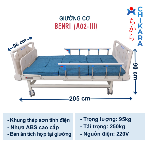 Thông số giường bệnh nhân đa năng A02-III