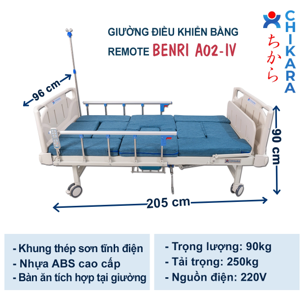 Thông số kỹ thuật giường bệnh nhân đa năng A02-IV