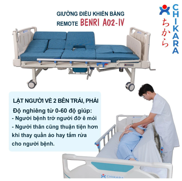 Tính năng giường bệnh nhân đa năng A02-IV